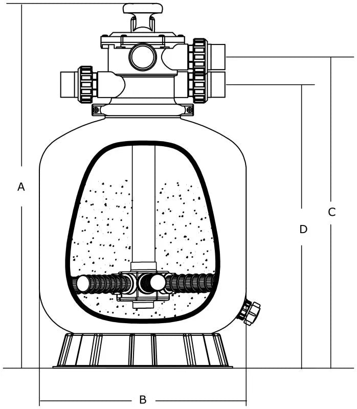 Flotide Sandfilter