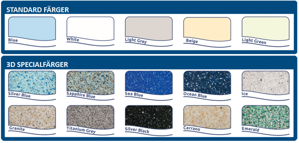 Glasfiberpool Delta Fristående