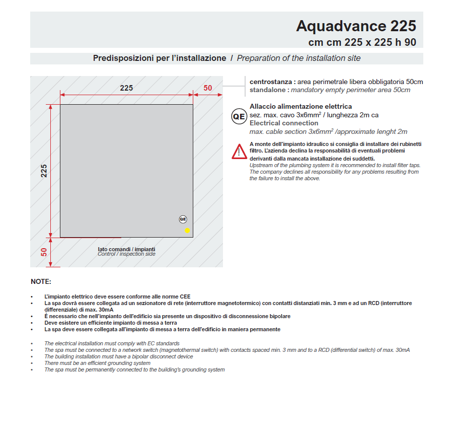 Aquadvance 225