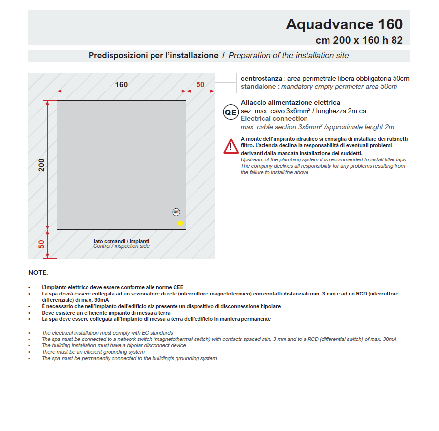 Aquadvance 160