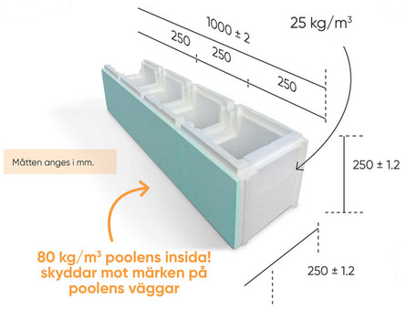 Thermoblockspool Comfort